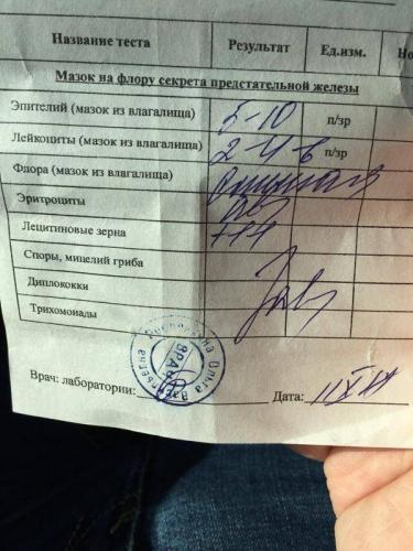 Мазок на флору у женщин: для чего нужно сдавать и что он показывает