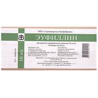 Эуфиллин раствор