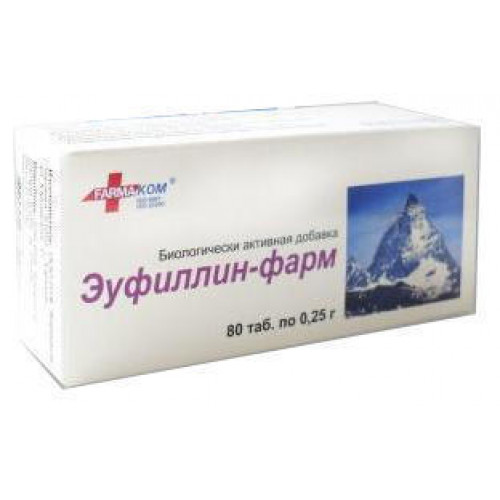Эуфиллин – раствор, таблетки