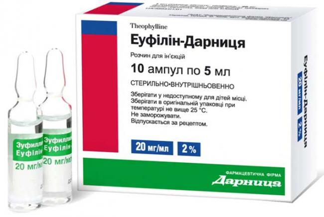 Как применять лекарство эуфиллин