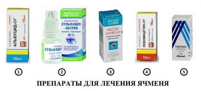 Ячмень под глазом - как и чем лечить, лечение, что делать, как вылечить