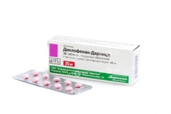 Диклофенак свечи: от чего помогают, инструкция и аналоги