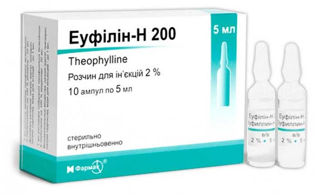 Эуфиллин уколы: инструкция по применению