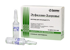 От чего помогает «эуфиллин». инструкция по применению лекарства