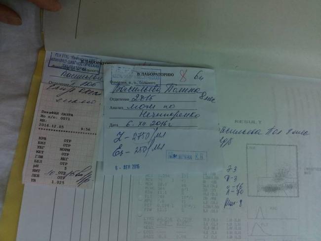 Протейная инфекция у детей