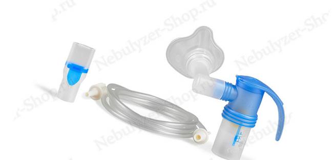 Современные аналоги эуфиллина