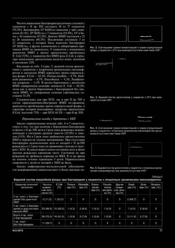 Proteus mirabilis (протей мирабилис): свойства, патогенность, лечение