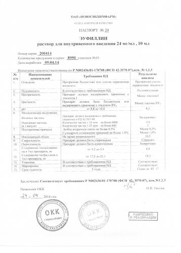 "эуфиллин": инструкция по применению в ампулах, показания и отзывы