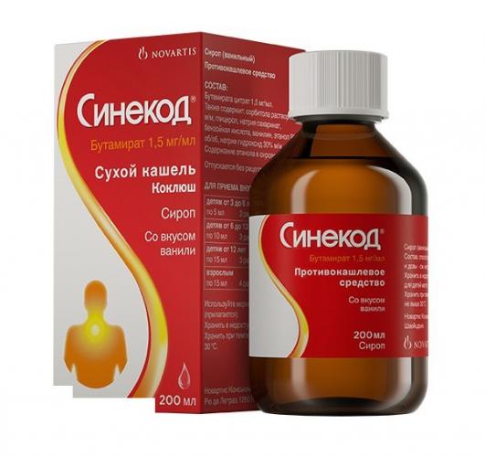 Препараты от кашля недорогие но эффективные, противовирусные от мокрого, сухого кашля, бронхита