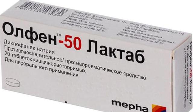 Основные аналоги диклофенака