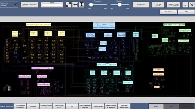 Хлористый калий (калия хлорид): применение удобрения, состав, свойства