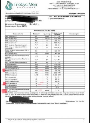 Сколько держится температура при пневмонии у детей и взрослых