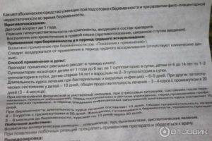 Корилип свечи