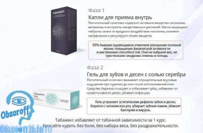 "хитозан" для похудения - отзывы. препарат для похудения