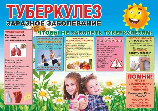 Папула при диаскинтесте: размеры и значение, расшифровка, фото