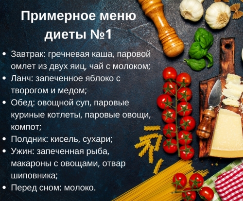 Диета стол 1 — что можно, что нельзя кушать (таблица), меню на неделю