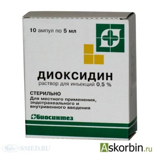 Димексид раствор