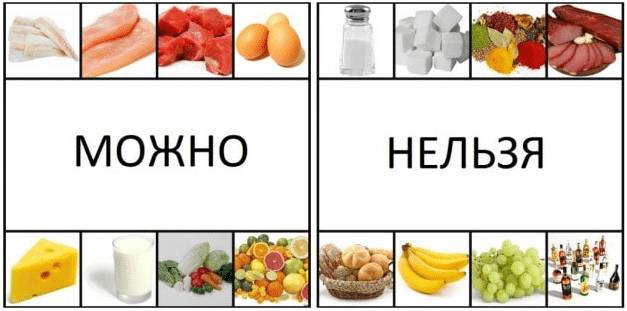 Стол 5 диета при панкреатите рецепты