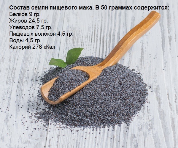 Диетическая запеканка из творога