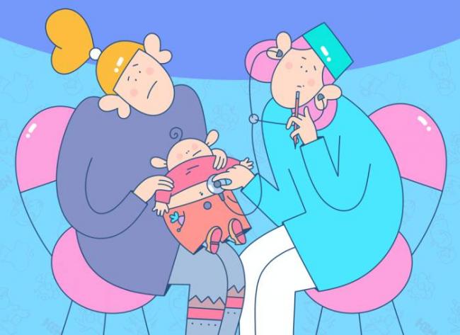 Бронхит. причины, симптомы и признаки. виды бронхитов и методы их диагностики