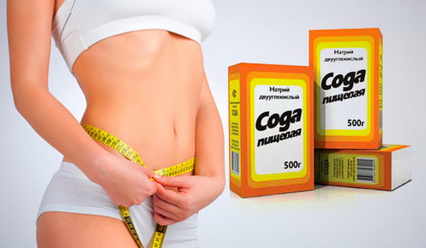 Сода для похудения рецепт напитка отзывы