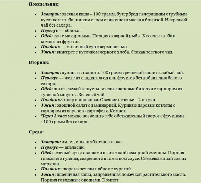 Гипохолестериновая диета: таблица продуктов, рецепты блюд, меню на неделю, на месяц, по дням в домашних условиях