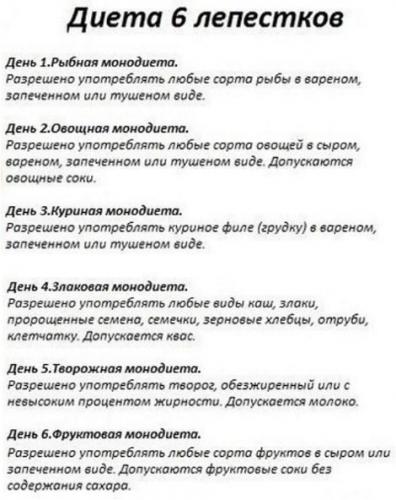 Голодная диета на 7 дней: отзывы и результаты, меню для быстрого похудения без вреда для здоровья