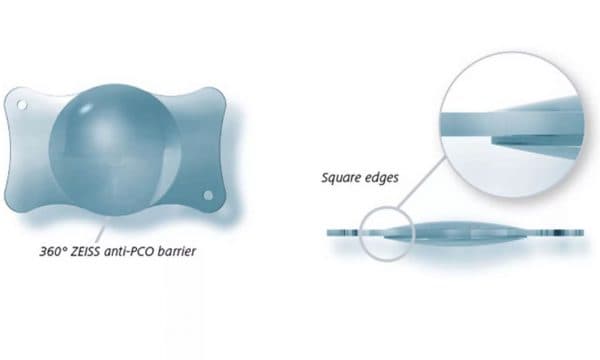 Что такое аддидация контактных линз