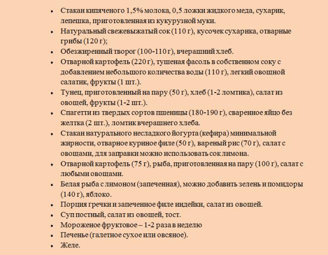 Все о гипохолестериновой диете