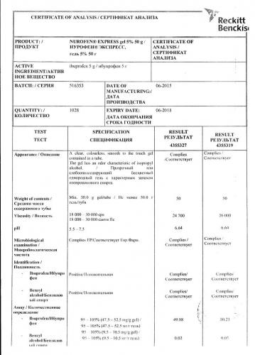 Нурофен – гель, крем