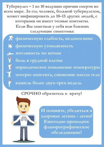 Эффективные противотуберкулезные препараты для профилактики