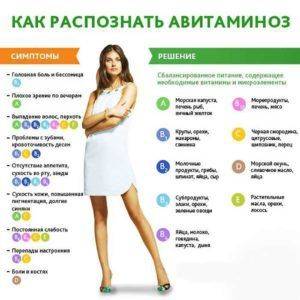 Чем бронхопневмония отличается от пневмонии?