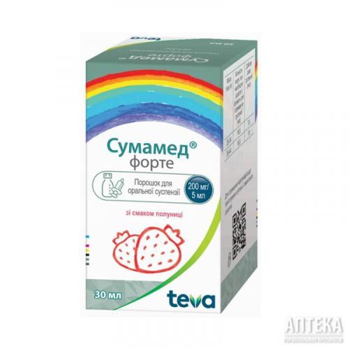 Как применять азитромицин при гайморите?