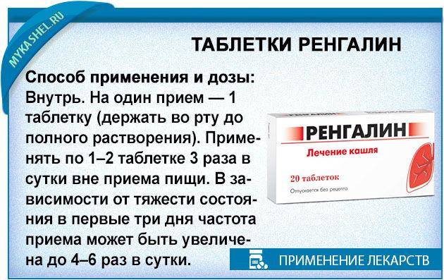 Препарат для лечения кашля «ренгалин»