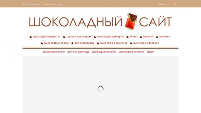 Разгрузочный день на шоколаде: результаты, горький или молочный, отзывы
