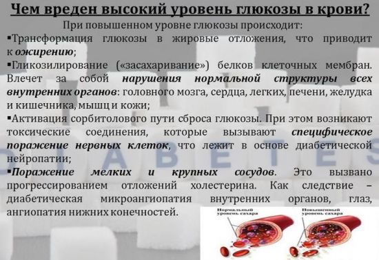 Норма сахара у женщин