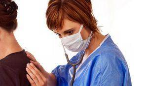 Сильная боль в горле и грудной клетке при кашле