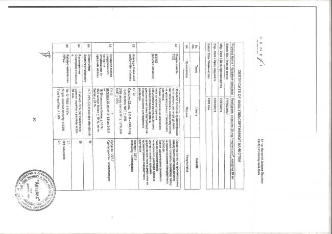 Депо-провера: инструкция по применению, аналоги, цена, отзывы