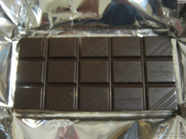 Разгрузочный день на шоколаде