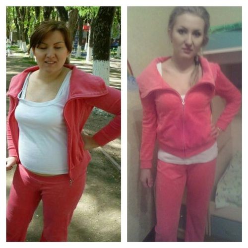 Диета рисовая 5 объемов отзывы