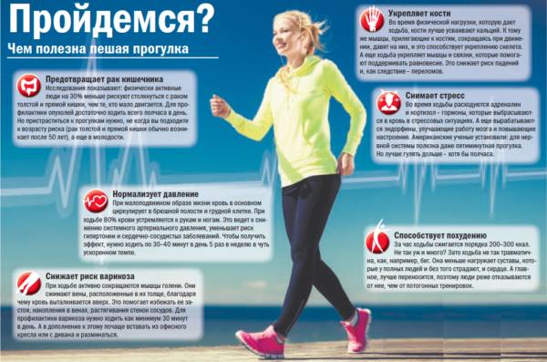 Какие упражнение можно делать при боли в поясничном отделе позвоночника