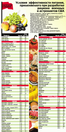 Диета 5 стол - что можно и что нельзя. меню диеты 5 на каждый день с рецептами