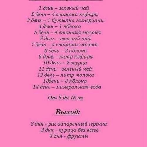 Диета до костей 7 дней отзывы