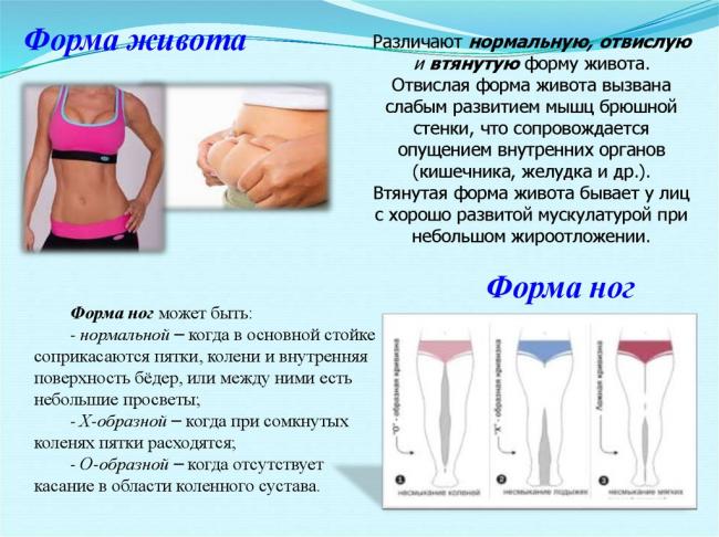 Ладьевидная грудная клетка