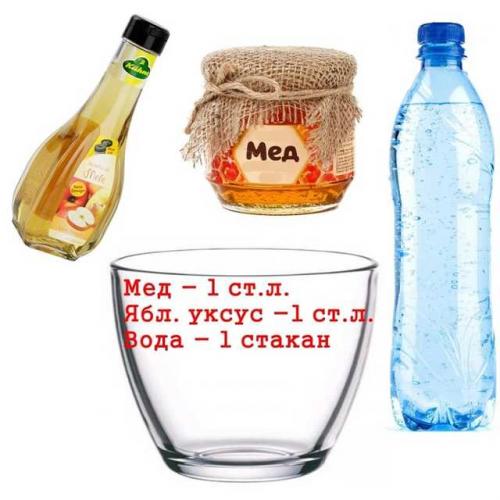 Яблочный уксус для похудения: как пить и отзывы