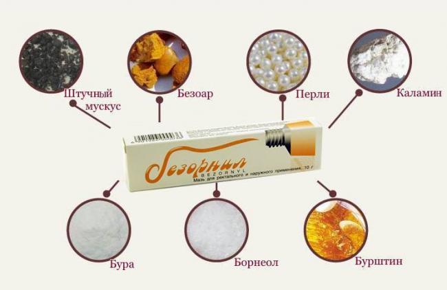 Как применять мазь Безорнил при геморрое