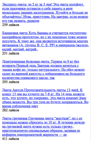 Диета ангела - меню на 13 дней, результаты и отзывы о методике!