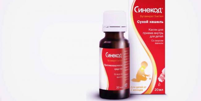 Кодеиносодержащие препараты от кашля — таблетки и сироп