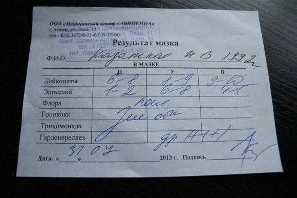 Бактериоскопическое исследование окрашенного мазка
