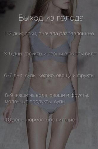 Диета тощая отзывы на 14 дней. офигенная диета на 14 дней — правила и подготовка, отзывы и результаты
